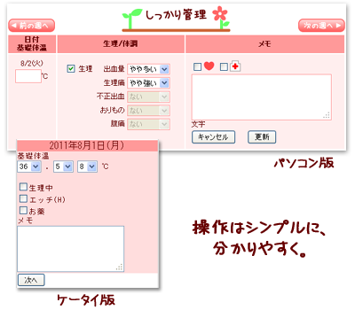 編集
